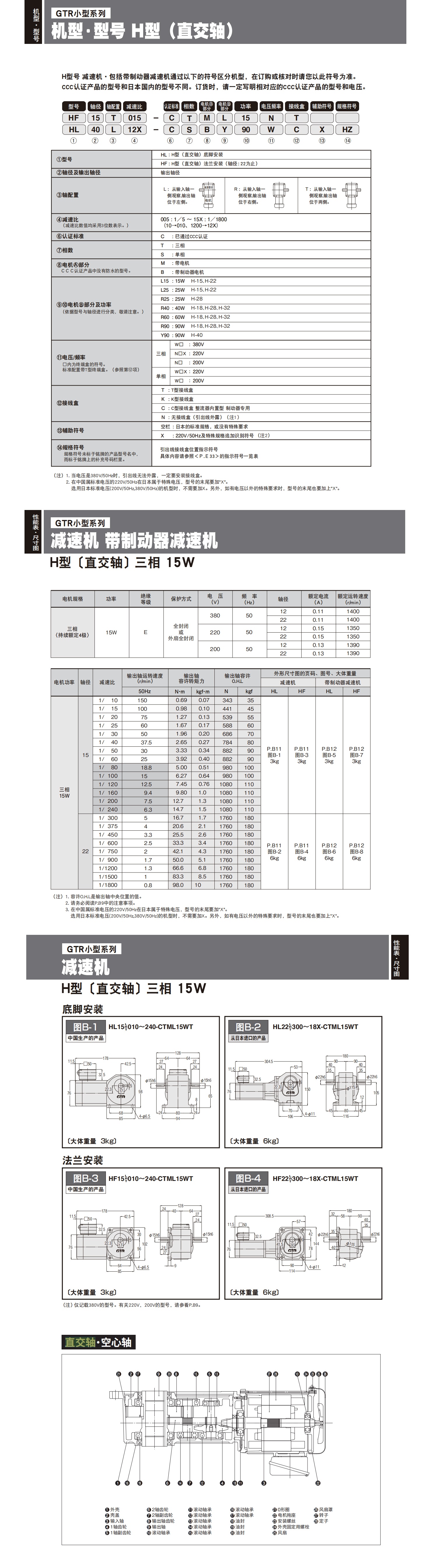 GTR6詳情頁(yè)_看圖王.jpg